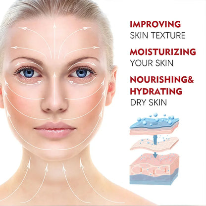 Retinol Lifting Firming Cream With Collagen