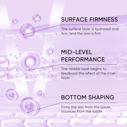 Collagen Face Mask