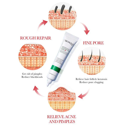 BIOAQUA Salicylic Acid Face Cream