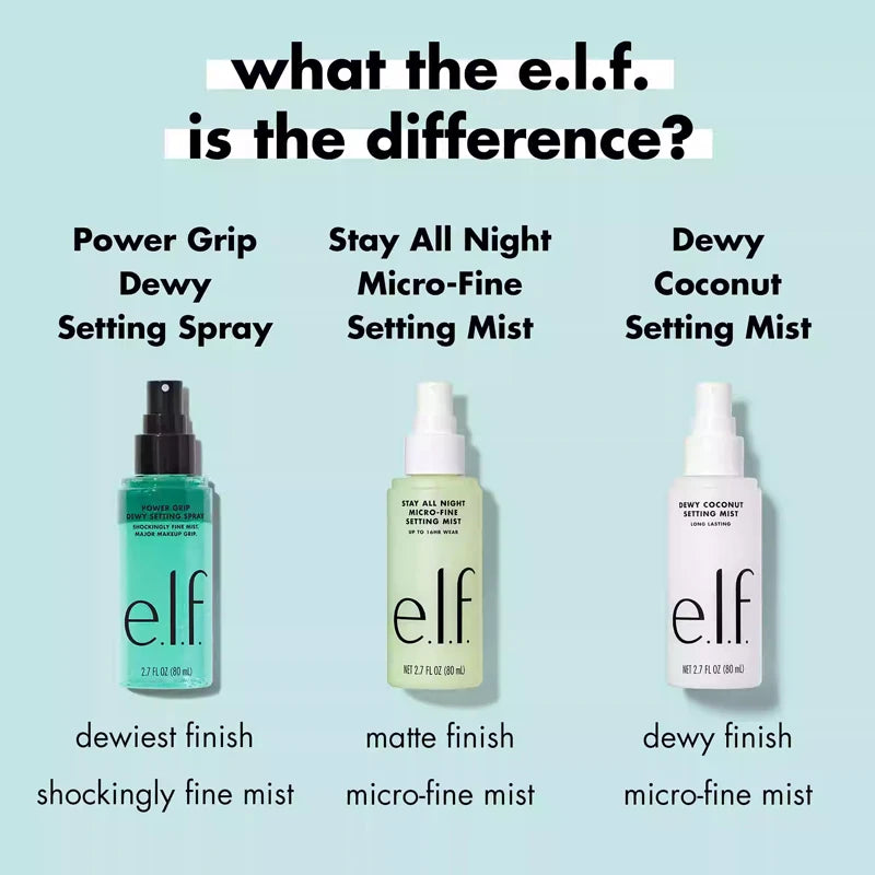 Elf Power Grip Primer Gel-based Moisturising Facial Base Cream